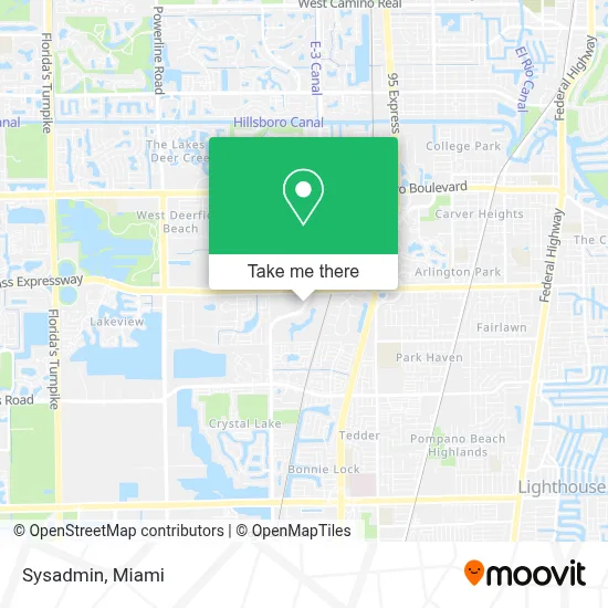 Sysadmin map