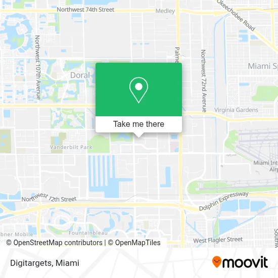 Digitargets map