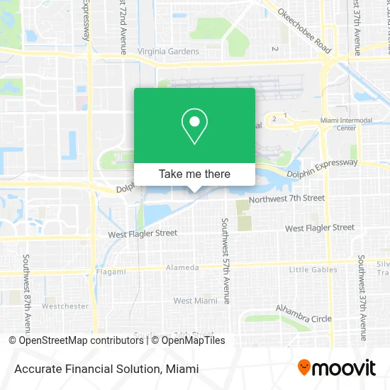 Accurate Financial Solution map