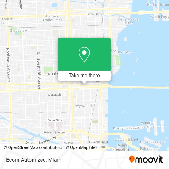 Ecom-Automized map