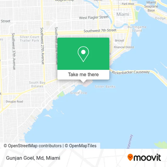 Gunjan Goel, Md map