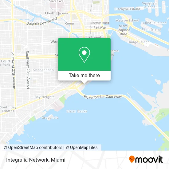Integralia Network map