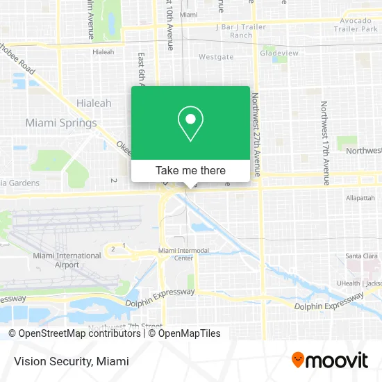 Vision Security map