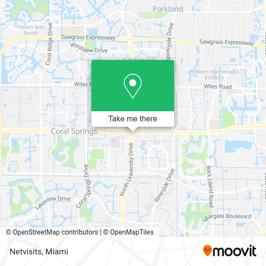 Netvisits map