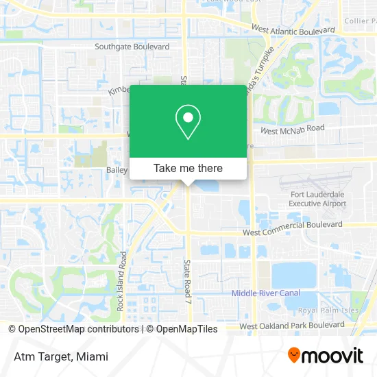 Atm Target map