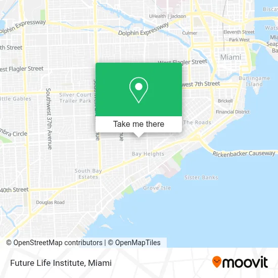Future Life Institute map