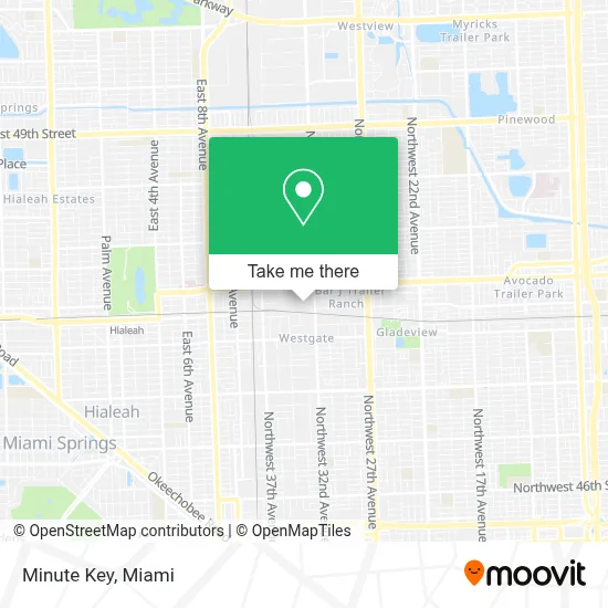 Minute Key map