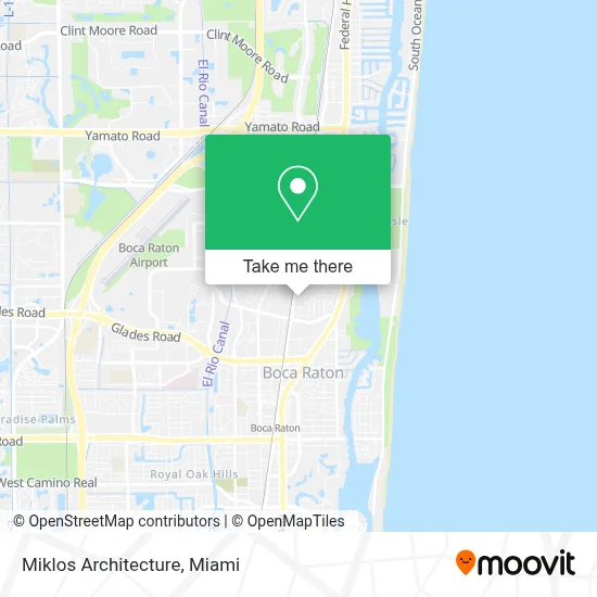 Miklos Architecture map