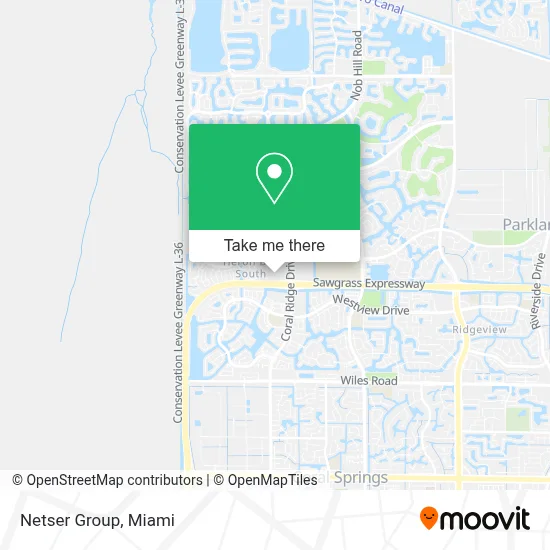 Netser Group map