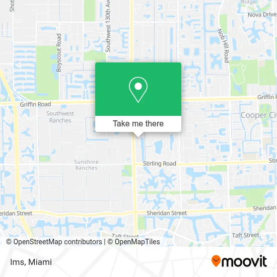 Ims map