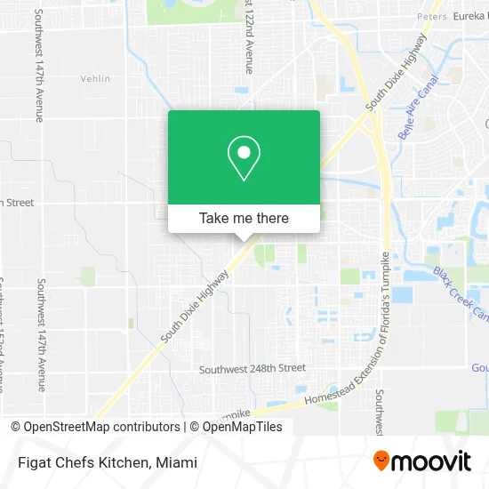 Figat Chefs Kitchen map