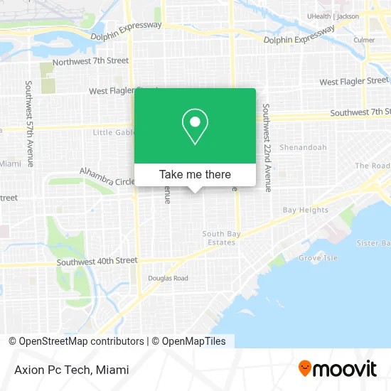 Axion Pc Tech map