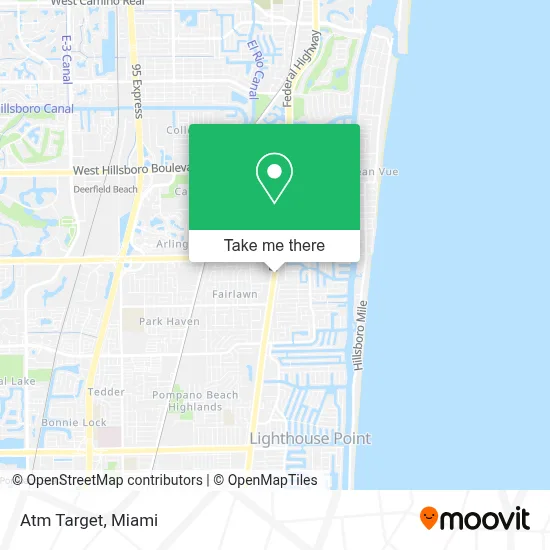 Atm Target map