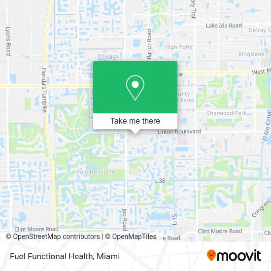 Fuel Functional Health map