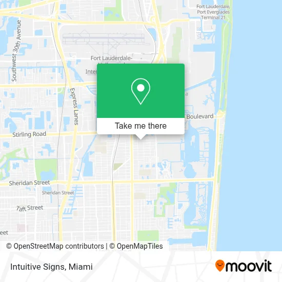 Intuitive Signs map