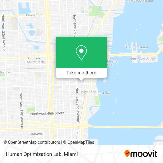 Human Optimization Lab map