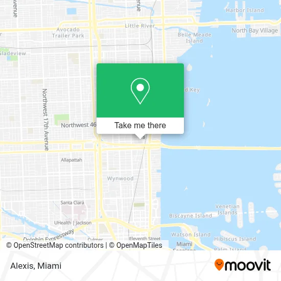 Alexis map