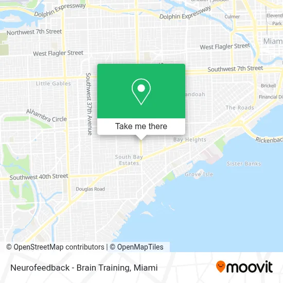 Neurofeedback - Brain Training map