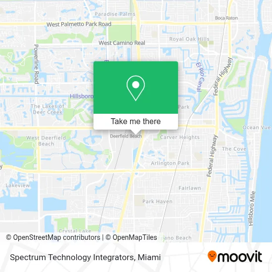 Spectrum Technology Integrators map