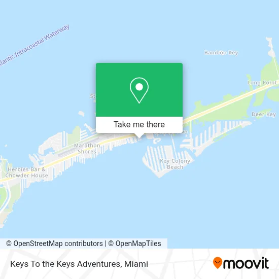 Keys To the Keys Adventures map