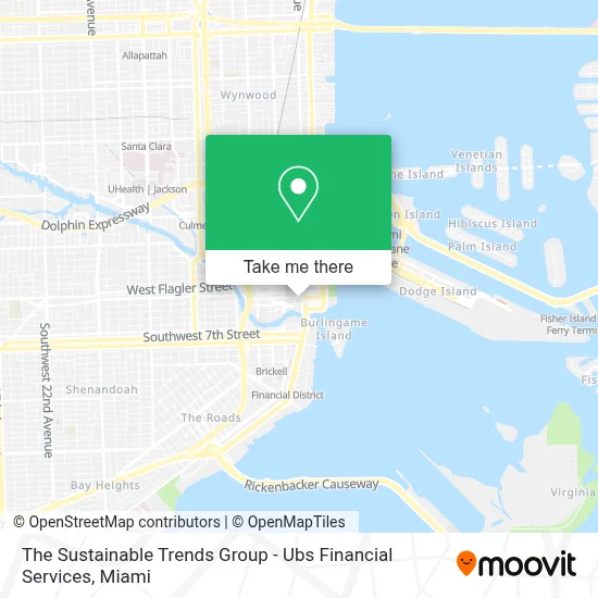 The Sustainable Trends Group - Ubs Financial Services map