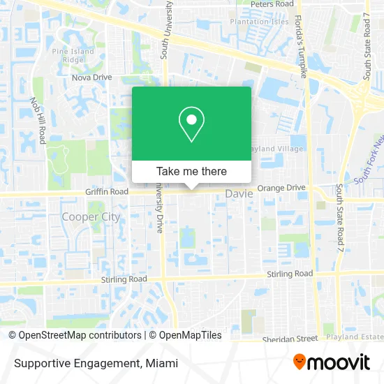 Supportive Engagement map