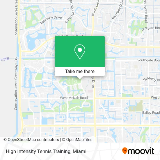 High Intensity Tennis Training map