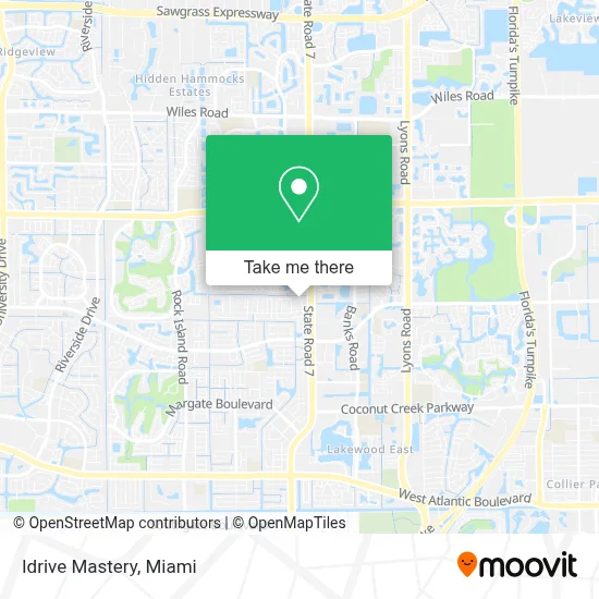 Idrive Mastery map