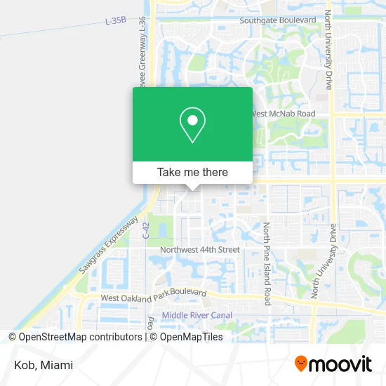 Kob map