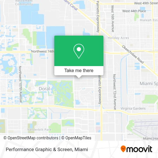 Performance Graphic & Screen map