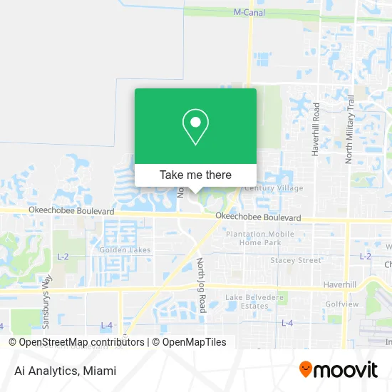 Ai Analytics map