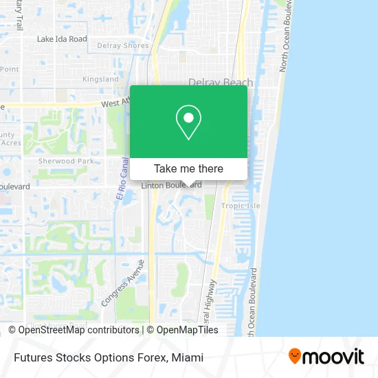 Futures  Stocks Options  Forex map