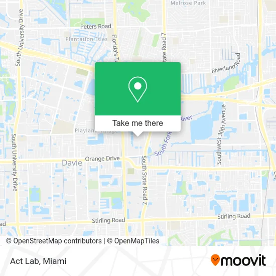 Act Lab map