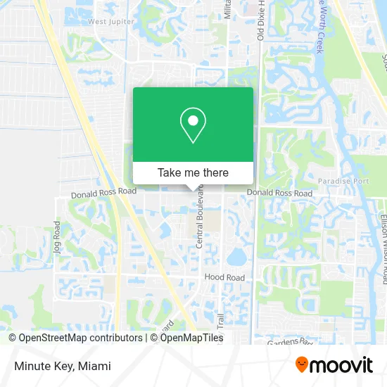 Minute Key map