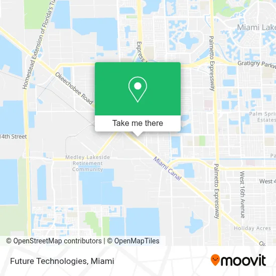 Future Technologies map