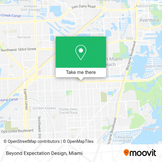 Beyond Expectation Design map