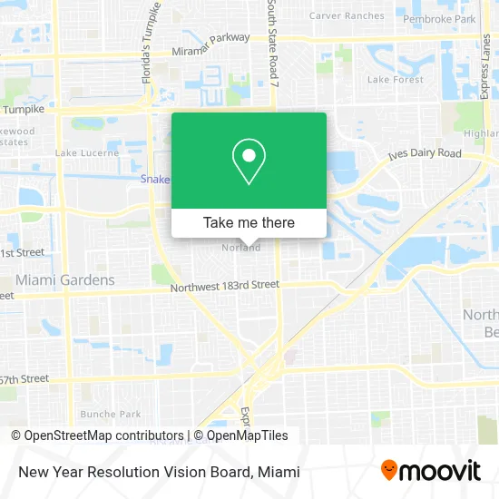 New Year Resolution Vision Board map