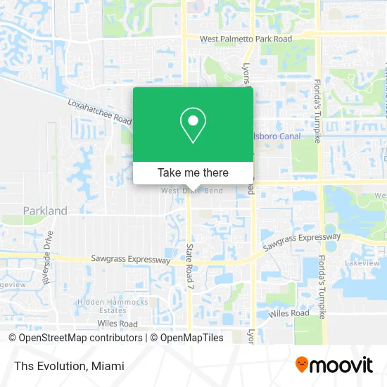 Ths Evolution map