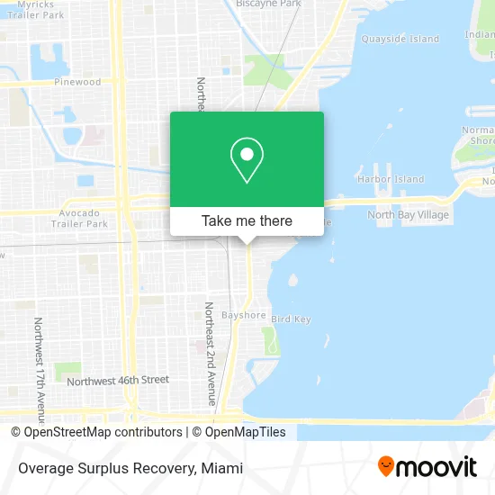 Overage Surplus Recovery map