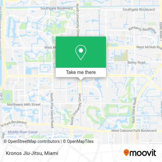 Kronos Jiu-Jitsu map