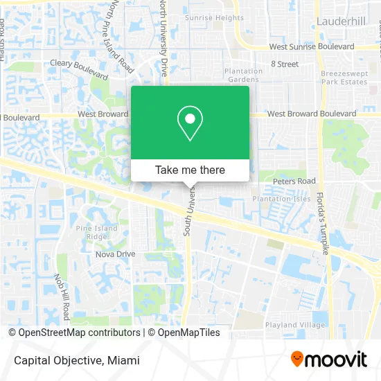 Capital Objective map