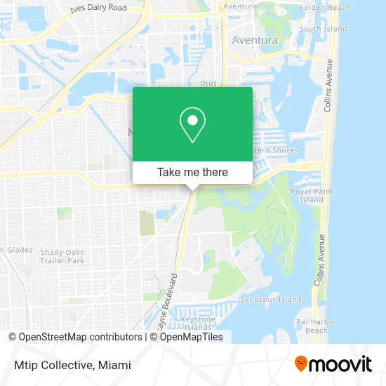 Mtip Collective map