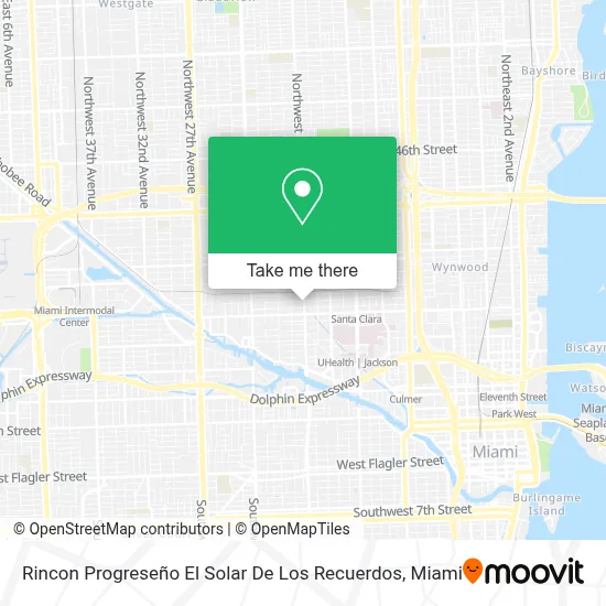 Rincon Progreseño El Solar De Los Recuerdos map