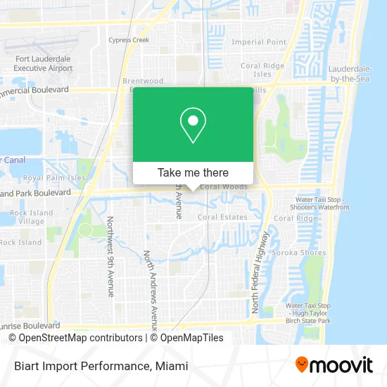 Biart Import Performance map