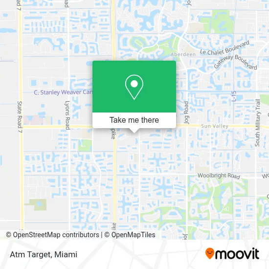 Atm Target map