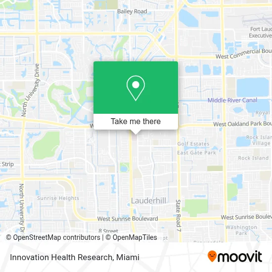 Innovation Health Research map