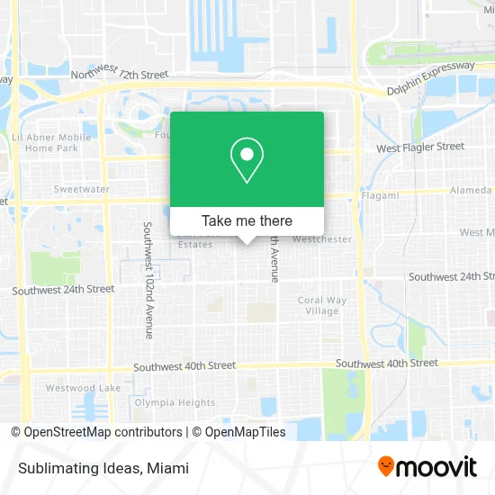 Sublimating Ideas map