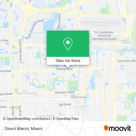 Direct Macro map