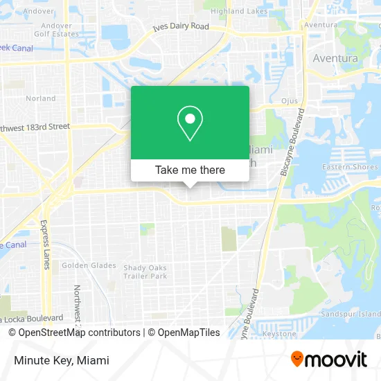 Minute Key map
