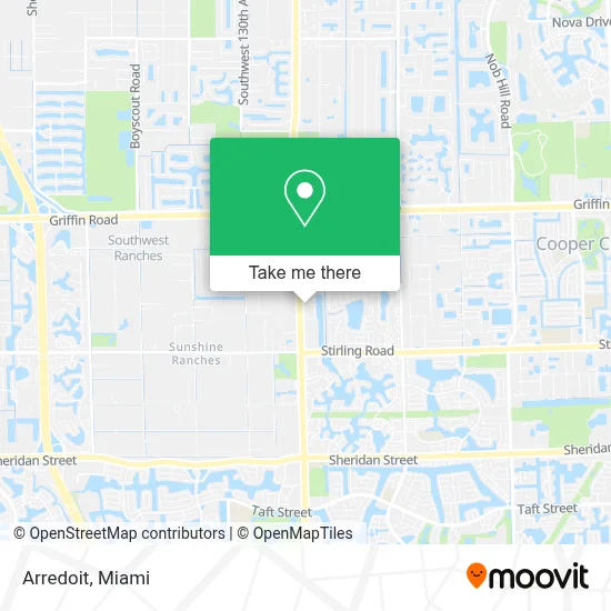 Arredoit map